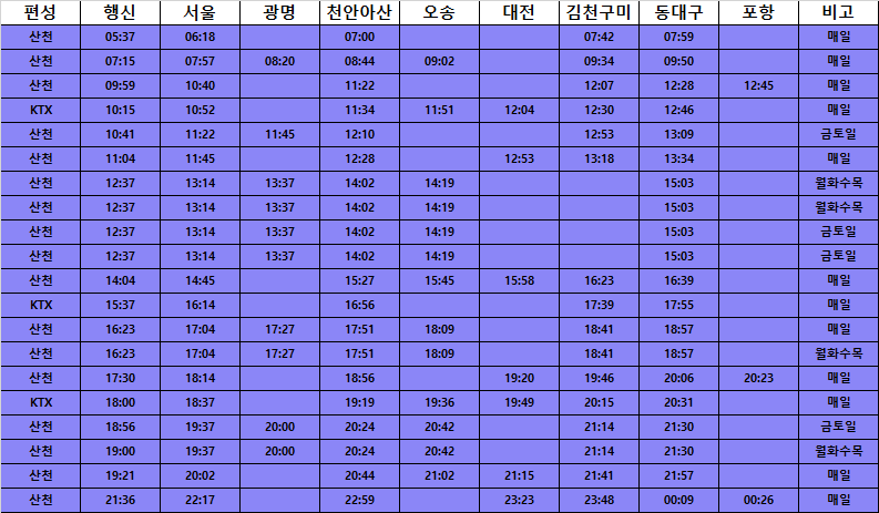 서울 포항 ktx 시간표
