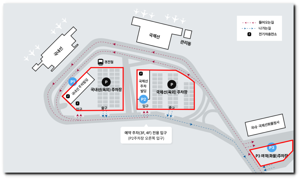 김해공항 주차장